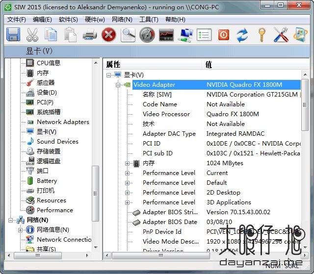 系统信息检测工具 SIW Enterprise 2020 v10.0.0128.0 中文绿色免费版