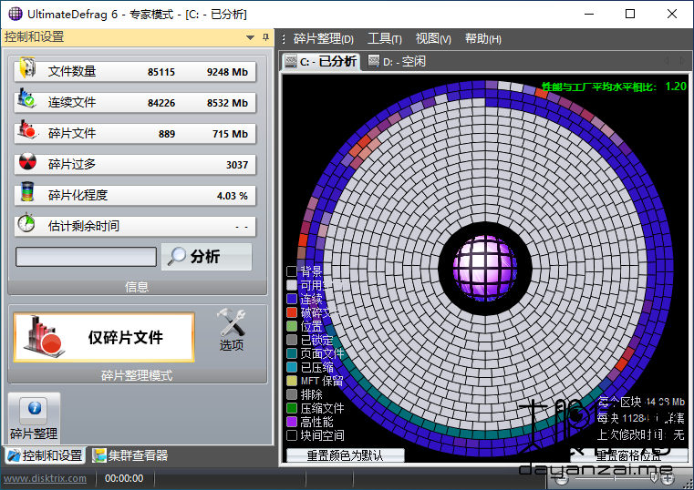 终极磁盘碎片整理程序 DiskTrix UltimateDefrag 6.0.62.0 + x64 中文汉化版