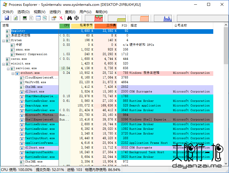 微软出品进程资源管理器 Process Explorer 16.32 中文免费版